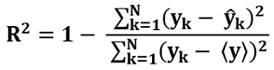Подробная формула вычисления коэффициента детерминации